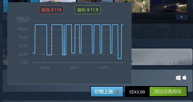 Steam夏季促销：武装突袭销售50万套