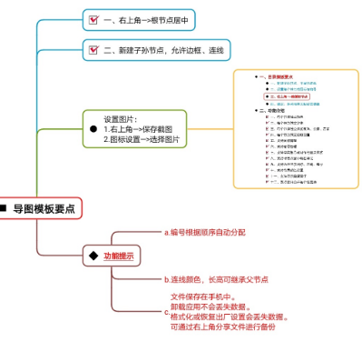 流程图制作软件排行榜：哪些软件适合制作流程图？