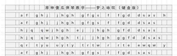 《原神》梦之咏叹琴谱简谱分享