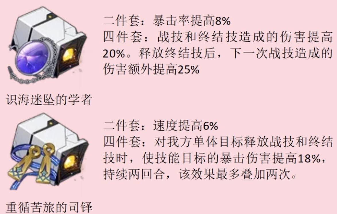 崩坏星穹铁道.6新遗器获取指南